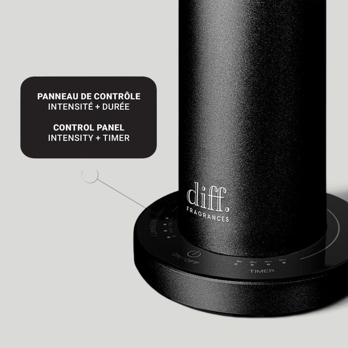 Le nouveau Diff Pro – Sans fil – Diff Fragrances – photo 2