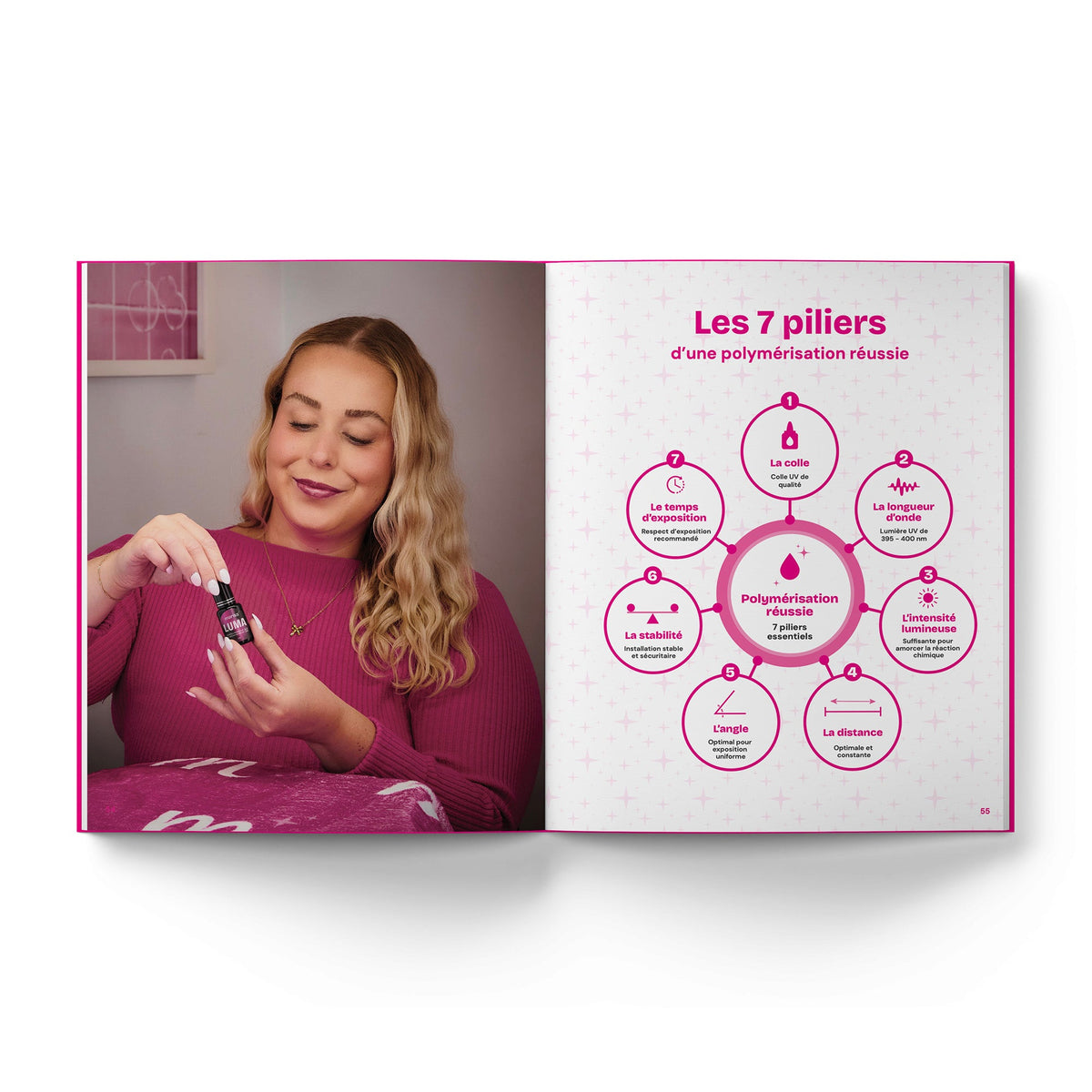 LUMA - La Bible du système LED – Mariss – photo 2